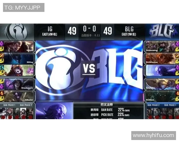 聚焦英雄联盟BLG战队实力解析与未来发展展望