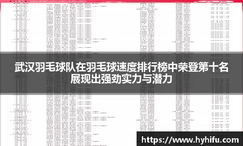 武汉羽毛球队在羽毛球速度排行榜中荣登第十名展现出强劲实力与潜力