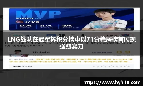 LNG战队在冠军杯积分榜中以71分稳居榜首展现强劲实力